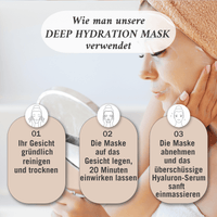 Deep Hydration Mask – Anti-Aging Tuchmaske ab 40
