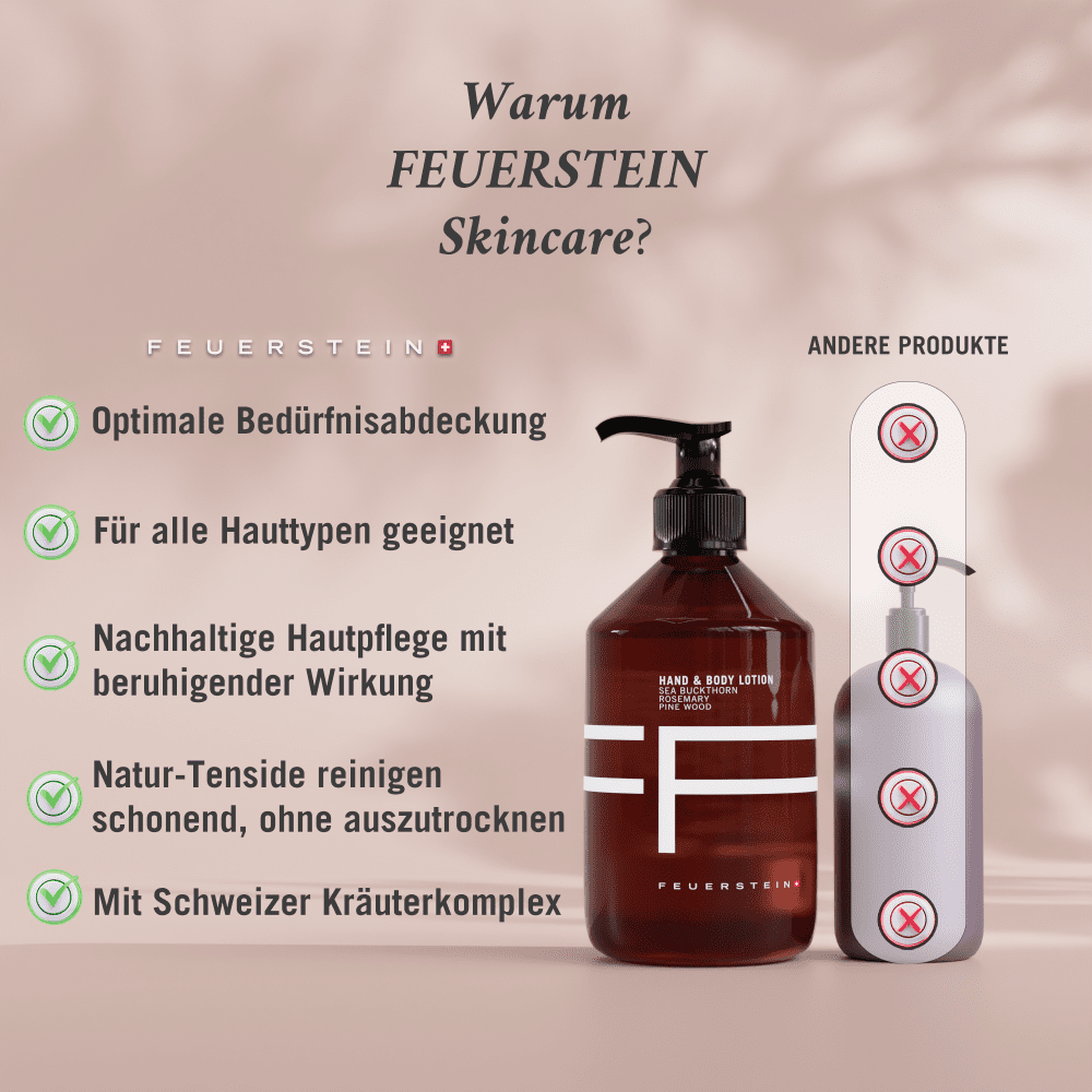Hand & Body Lotion 250ml - Handlotion