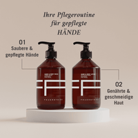 Hand & Body Lotion 250ml - Handlotion
