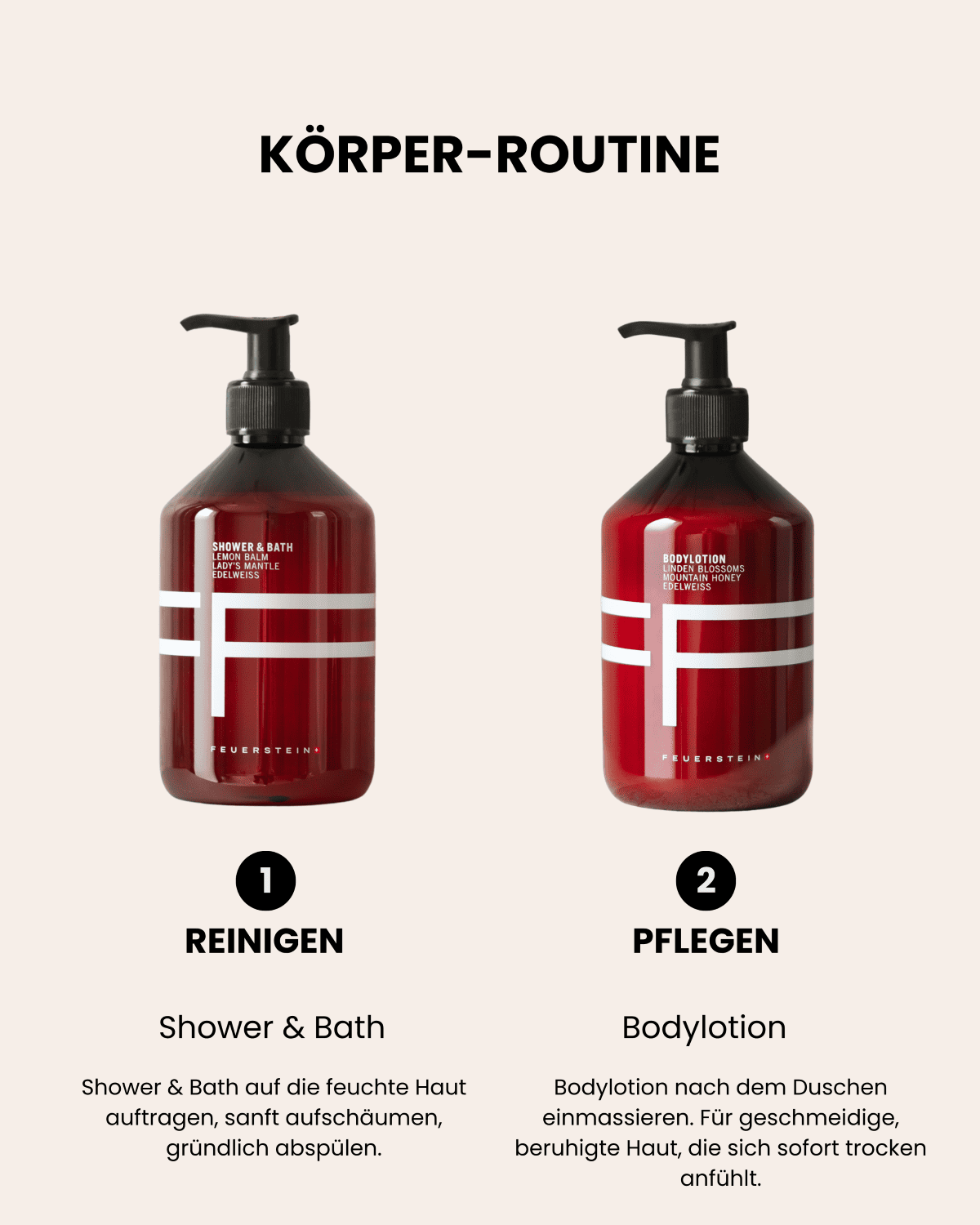 Bodylotion - Körperlotion