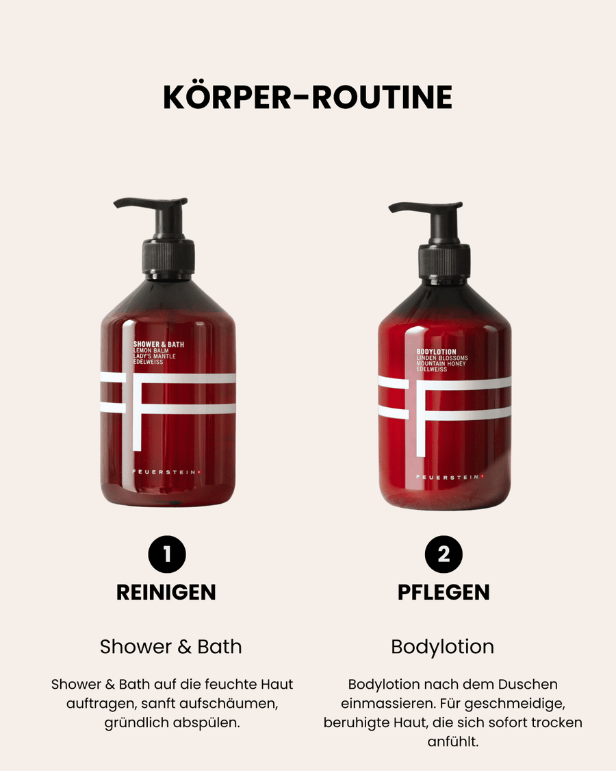 Body lotion - Body lotion