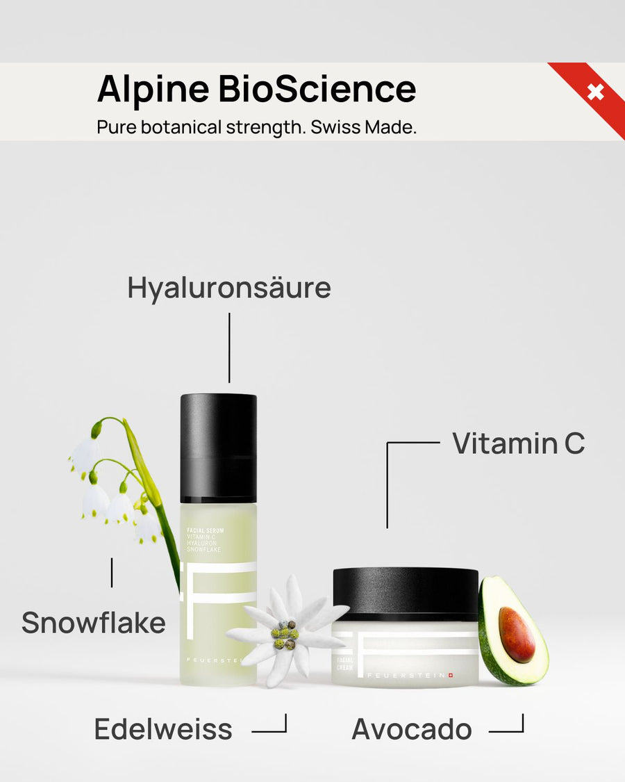 Vitamin C & Hyaluronic Acid Skincare Set