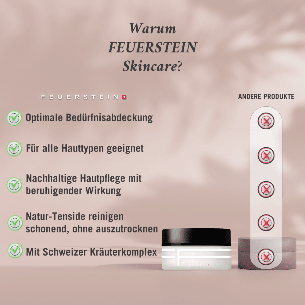 Body Cream 200ml