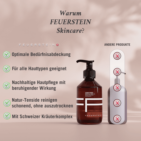 Conditioner 250ml - Haarspülung