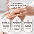 Hand & Body Lotion 250ml - Handlotion