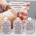 Hand Care Duet - Handseife 500ml & Handlotion 250ml