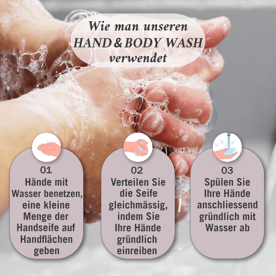 Hand Care Duet - Handseife 500ml & Handlotion 250ml