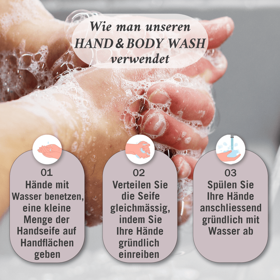 Hand Care Duet - Hand Soap 500ml & Hand Lotion 250ml